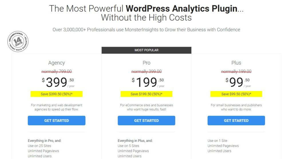 Overlooked SEO Toolkit - MonsterInsights pricing