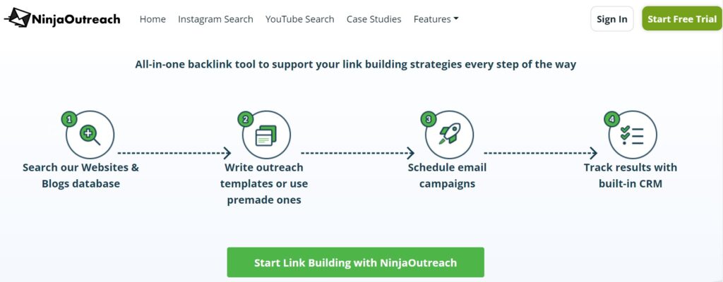 Overlooked SEO Toolkit - NinjaOutreach features