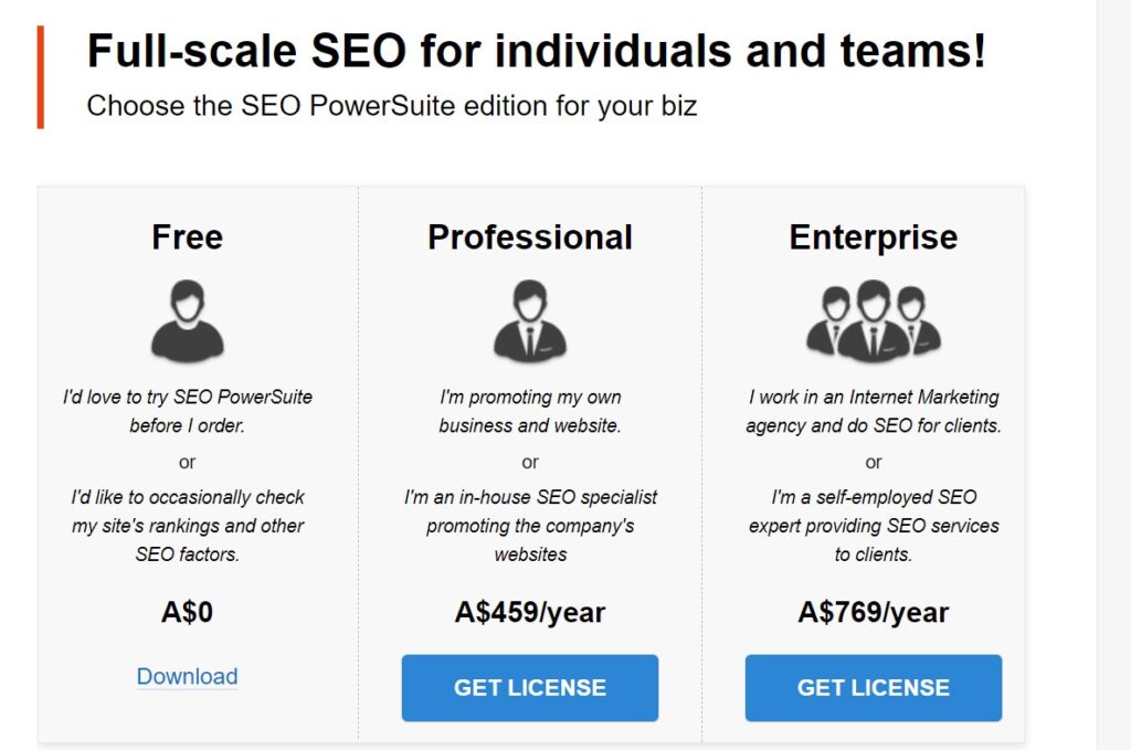 Overlooked SEO Toolkit - SEO Power Suite pricing