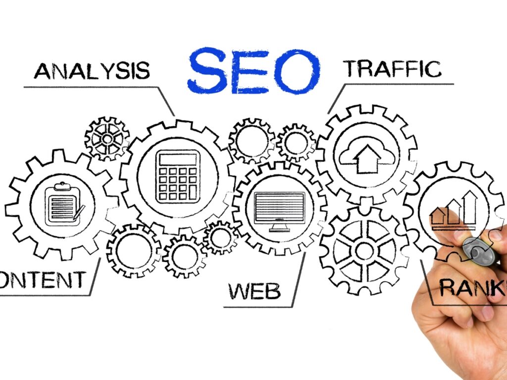 SEO Organic Traffic Tools - Traffic