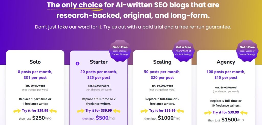 Best AI Content Writing Tools: Content at Scale pricing