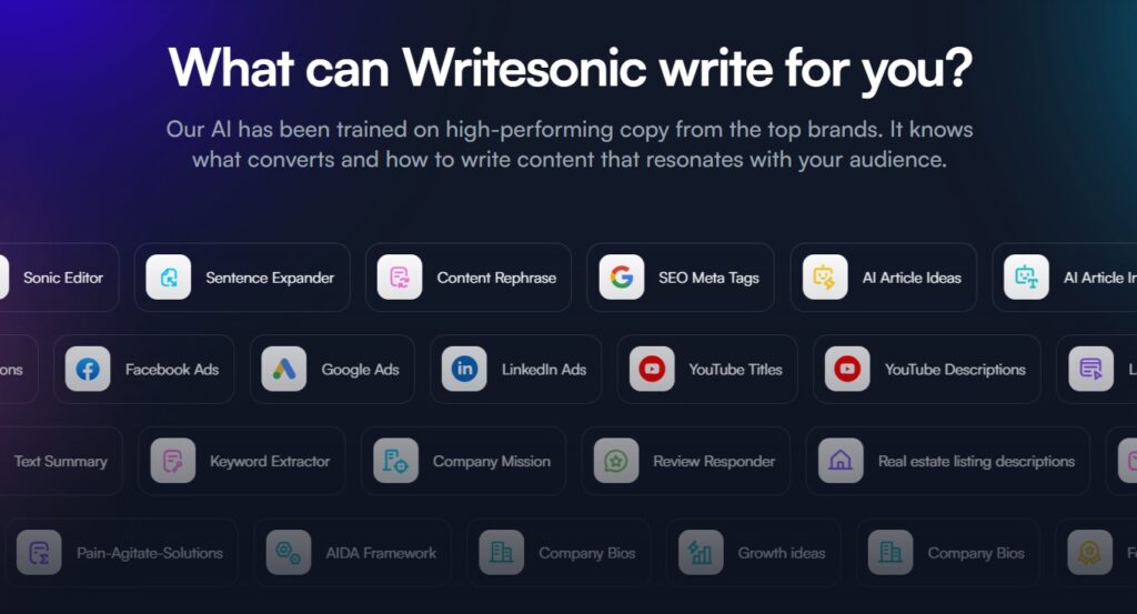 Writesonic Review (4)